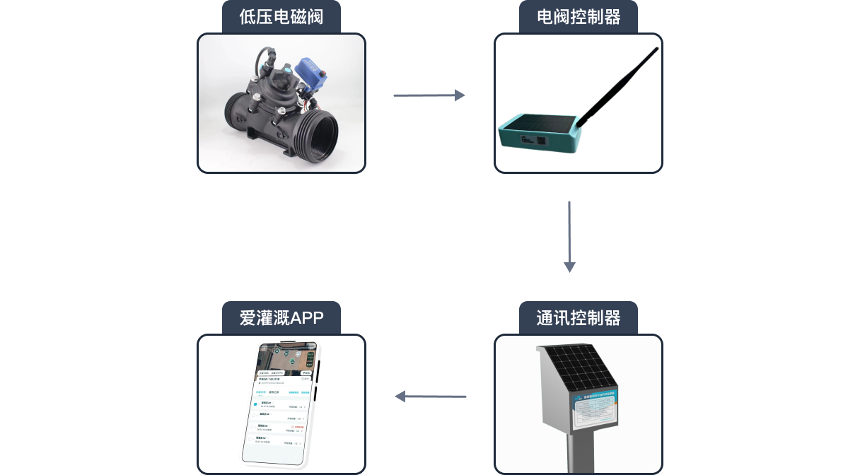 tool5_img